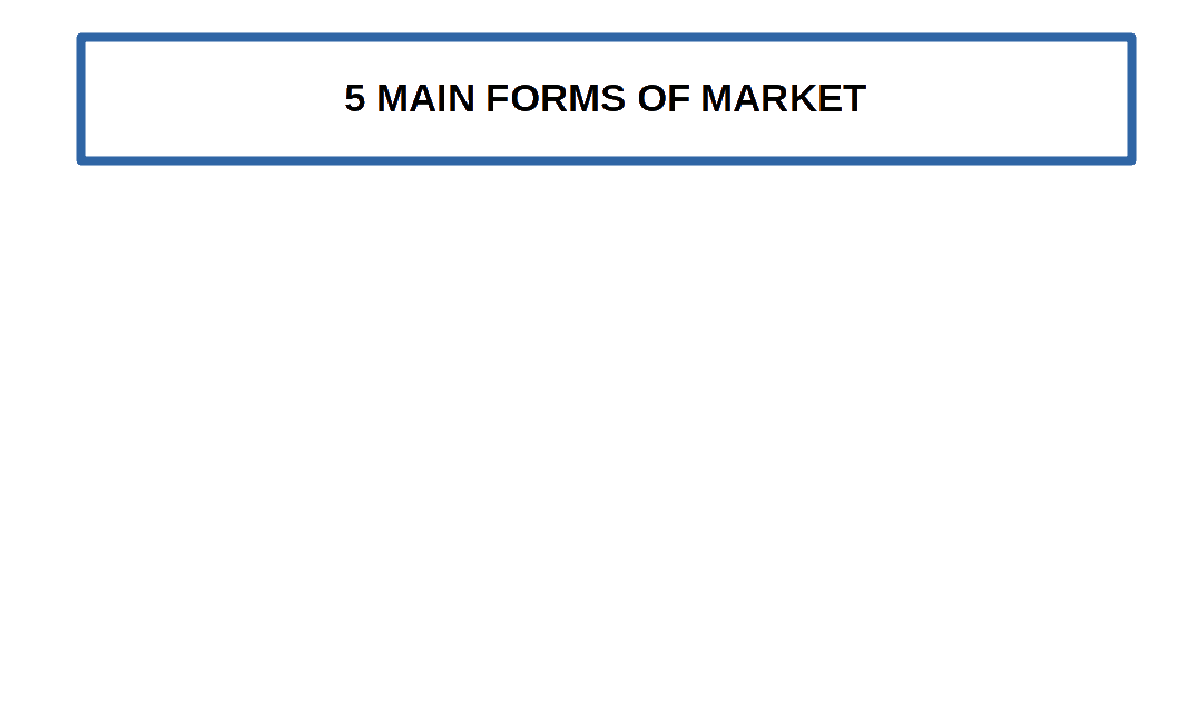five forms of market